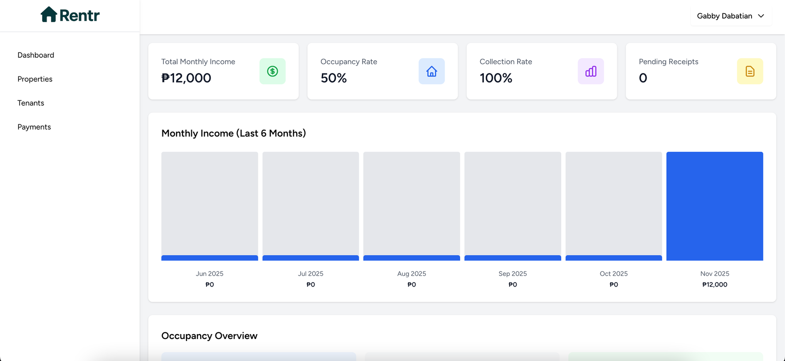 Rentr Property Management App Screenshot